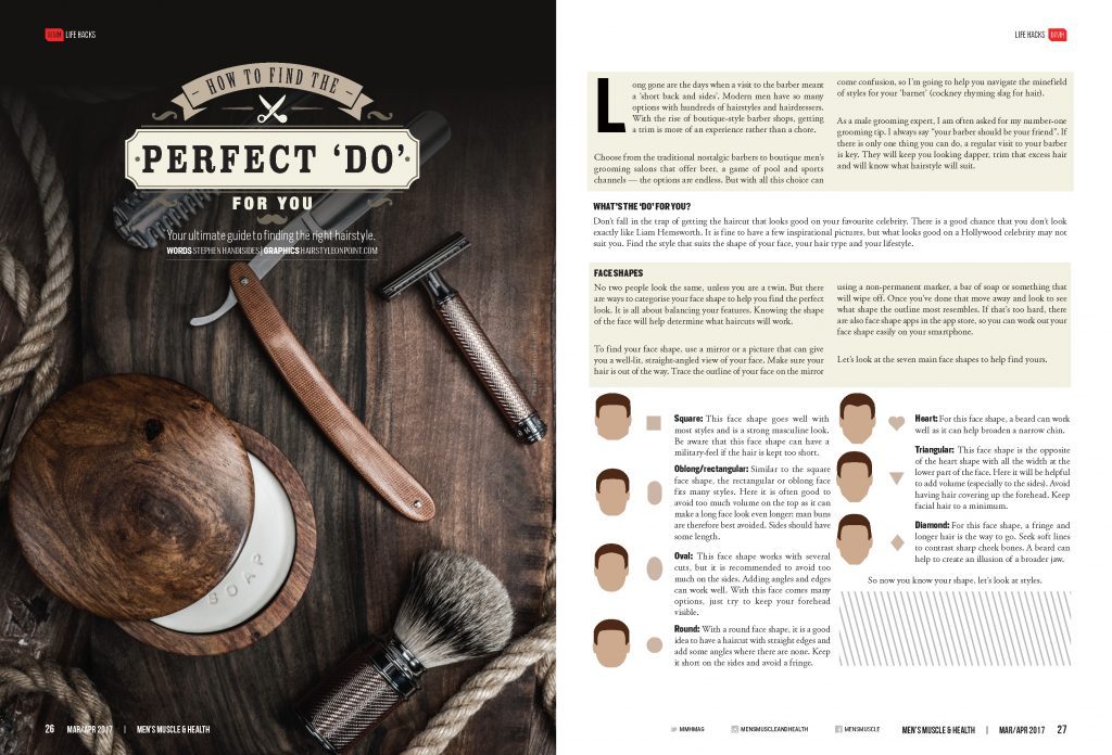 How to find the Perfect Do for You - Men's Muscle & Health Magazine -  Modern Male Mindset