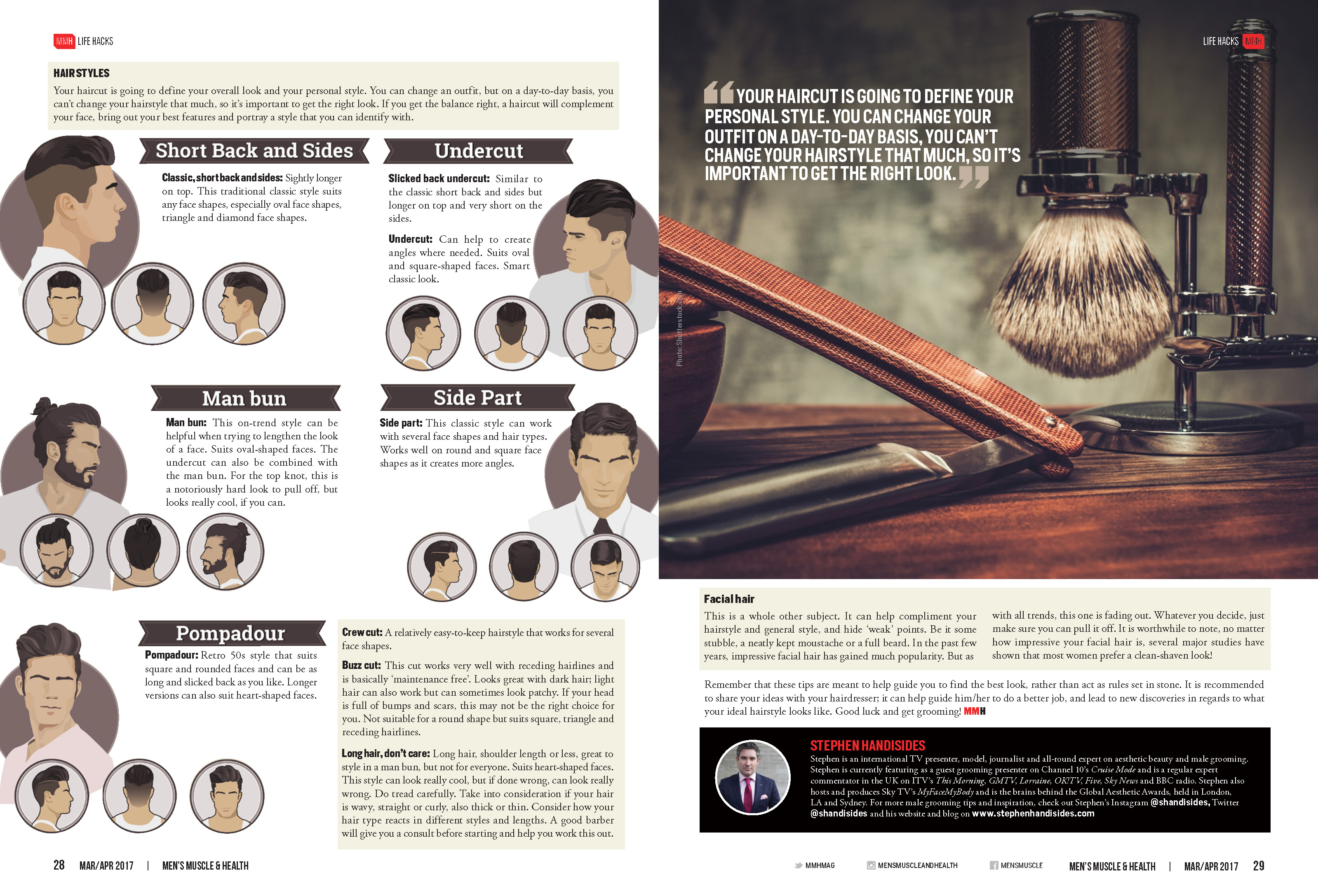 Ultimate Guide to Choosing the Right Men's Haircut for You